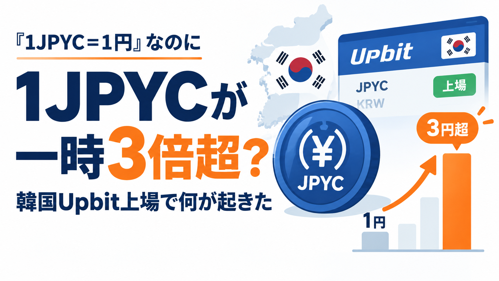 『1JPYC=1円』なのに一時3倍超、韓国Upbit上場で何が起きた?