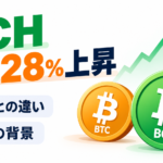 ビットコインキャッシュが一時28％上昇、ビットコインとの違いや急騰の背景は？