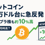 ビットコイン8万ドル台に急反発、メタプラネット株も約10％高。なぜ同時に上がった？