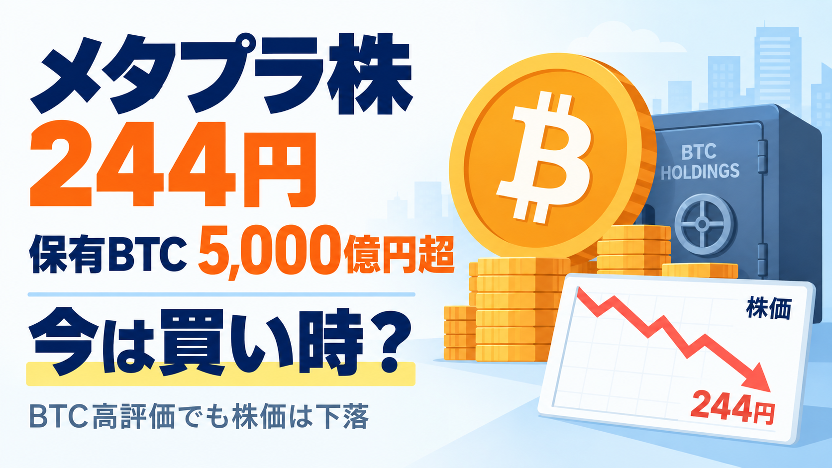 メタプラネット、保有BTCは5,000億円超なのに株価244円まで下落。今は買い時?