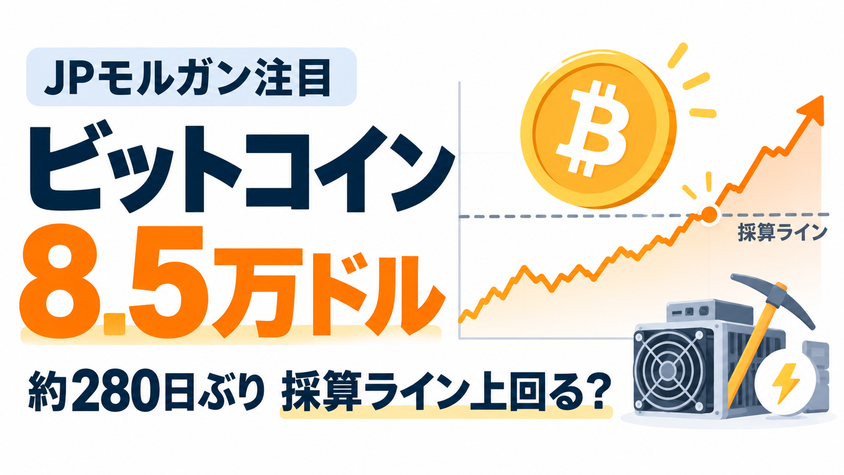 ビットコインが約280日ぶりに採算ライン上回る?JPモルガンが注目する8.5万ドルとは