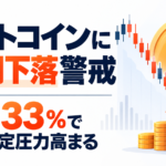 ビットコインに短期下落警戒。含み益33％で利益確定圧力高まる
